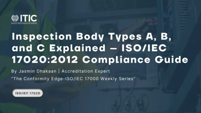 Inspection Body Types A, B, and C Explained – ISO/IEC 17020:2012 Compliance Guide